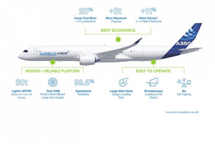 a350f-hotspot-nov-Oq4Wcj__wide__970