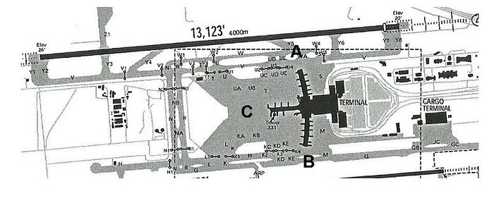 Muscat-Airport Terminals