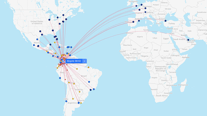 BOG Network