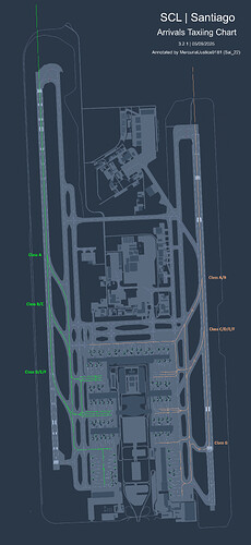 SCL Santiago Arrivals