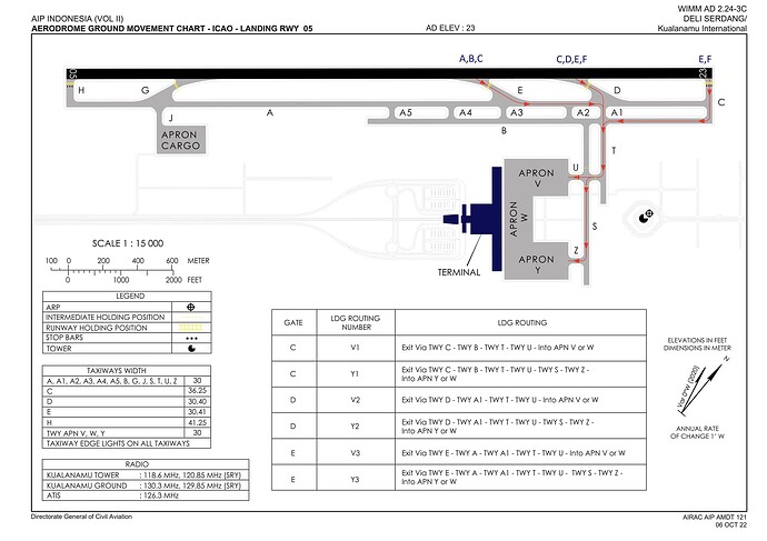 1661693884_WIMM AD 2.24-3C AMDT 121-2022_001