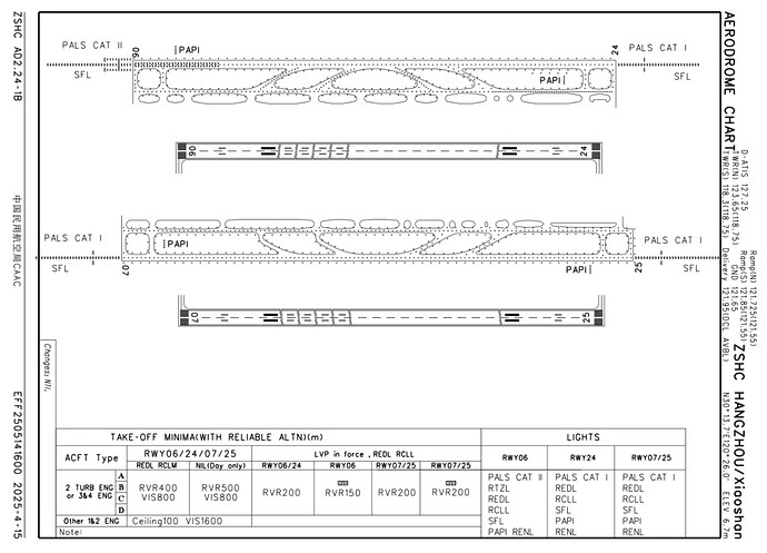 「机场航图」020杭州萧山国际机场_3_涡扇航空_来自小红书网页版