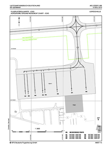 LEJ Gate Chart 3