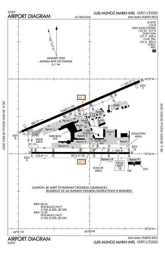 TJSJ_Airport_Diagram.svg