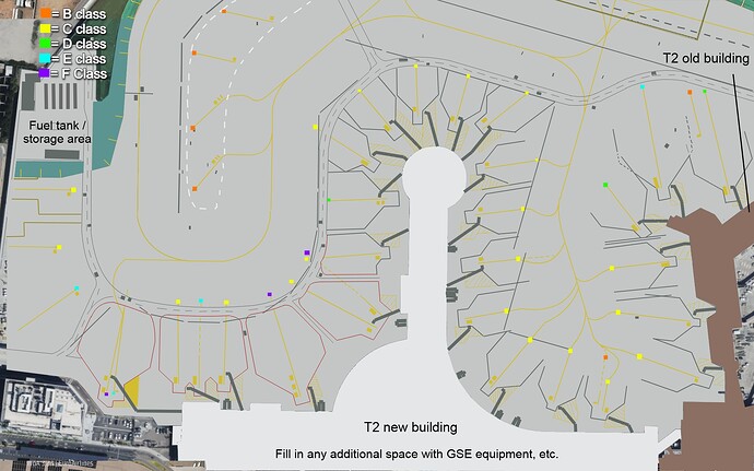 SAN new - New design