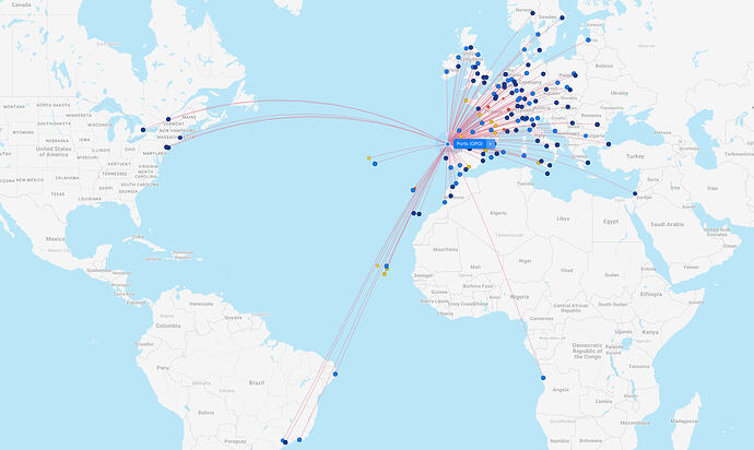 OPO Network
