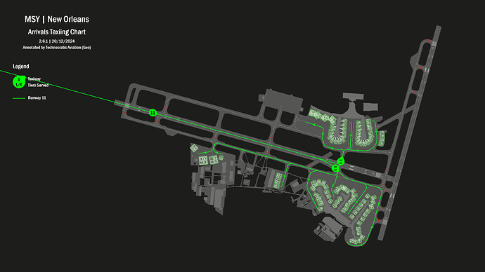 New_Orleans_MSY_Arrivals_Chart