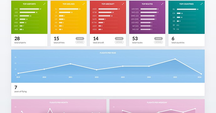 Снимок экрана 2026-01-04 в 19.29.47