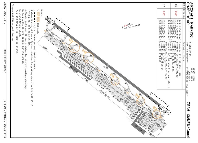 「机场航图」042厦门高崎国际机场_2_涡扇航空_来自小红书网页版