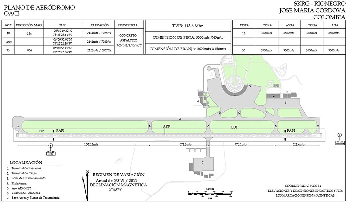 Plano aeropuerto