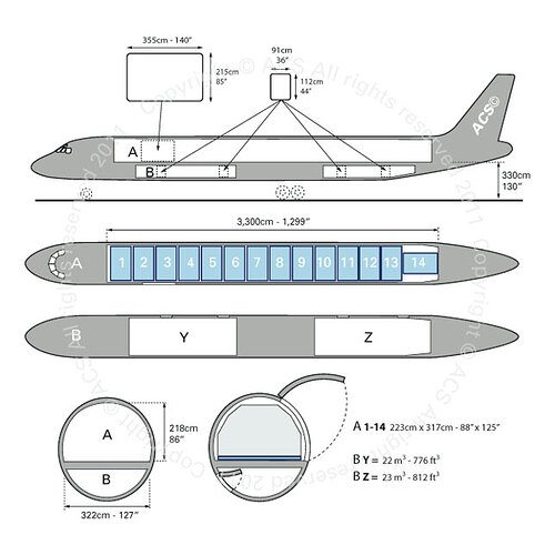 dc8-62f-diagram_tcm36-4281-1