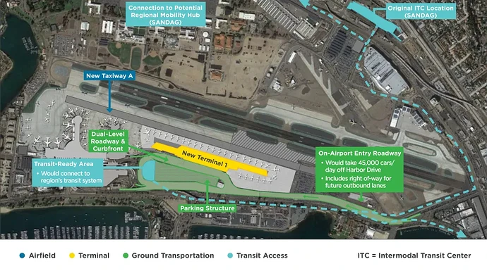 san-diego-airport-terminal-1