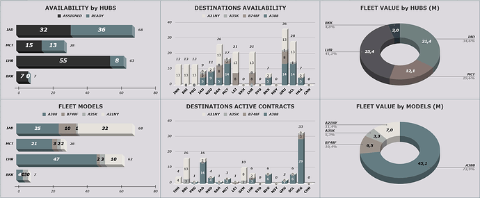AVE Monthly Report - January