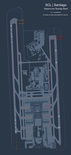 SCL Santiago Stands Departures
