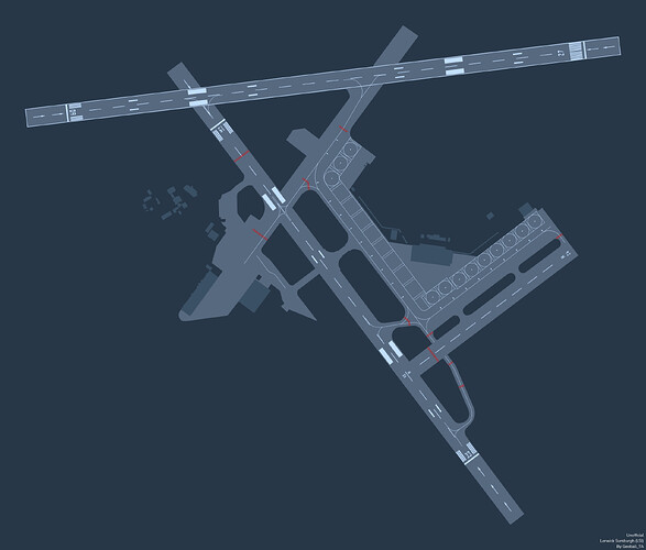 What If Sumburgh