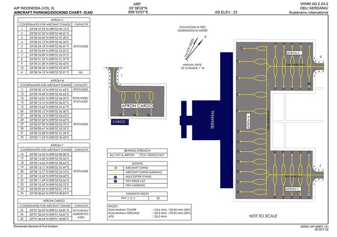 1661693847_WIMM AD 2.24-2 AMDT 121-2022_001