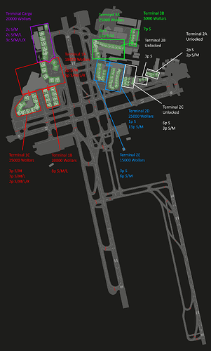 Sydney_SYD_Terminals