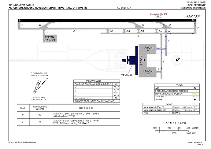 1661693872_WIMM AD 2.24-3B AMDT 121-2022_001