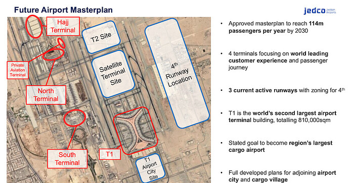 Jeddah-RFP-images-10