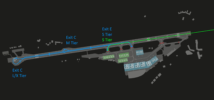 Sint_Maarten_SXM_Runway_Exits