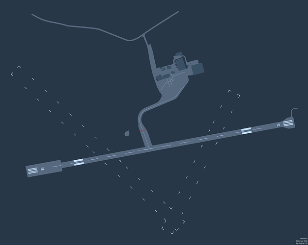 What If Alderney