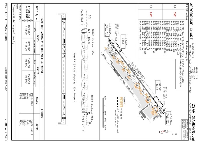 「机场航图」042厦门高崎国际机场_1_涡扇航空_来自小红书网页版