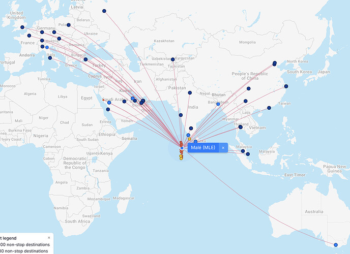 MLE Network