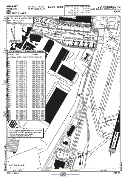 FAOR_ACFT PRKG-DOCKING CHART_AD-04