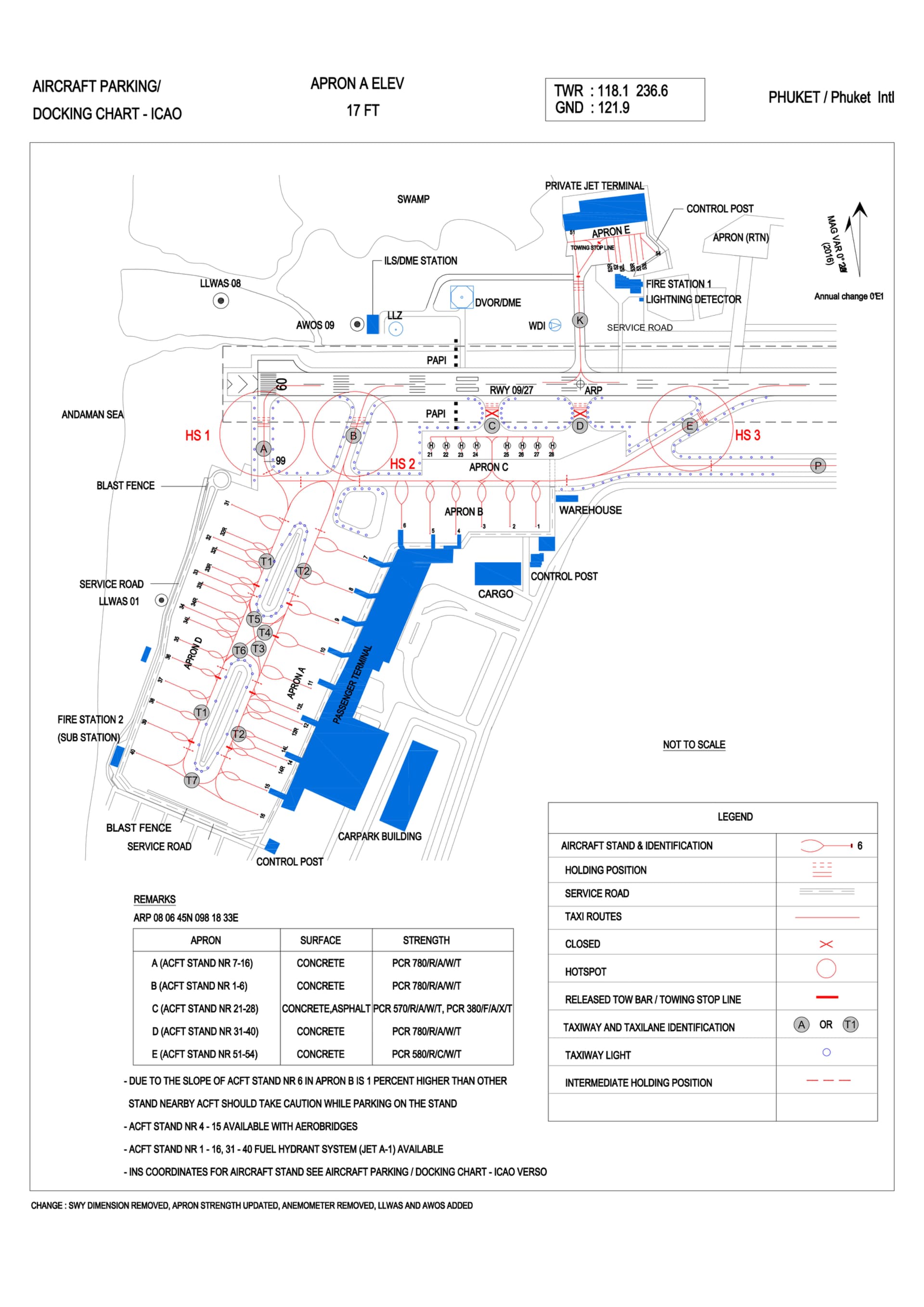 HKT Phuket Airport Suggestions Flyboys Games Forum